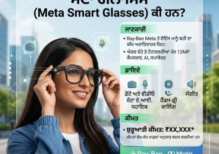What is Meta ai Glasses